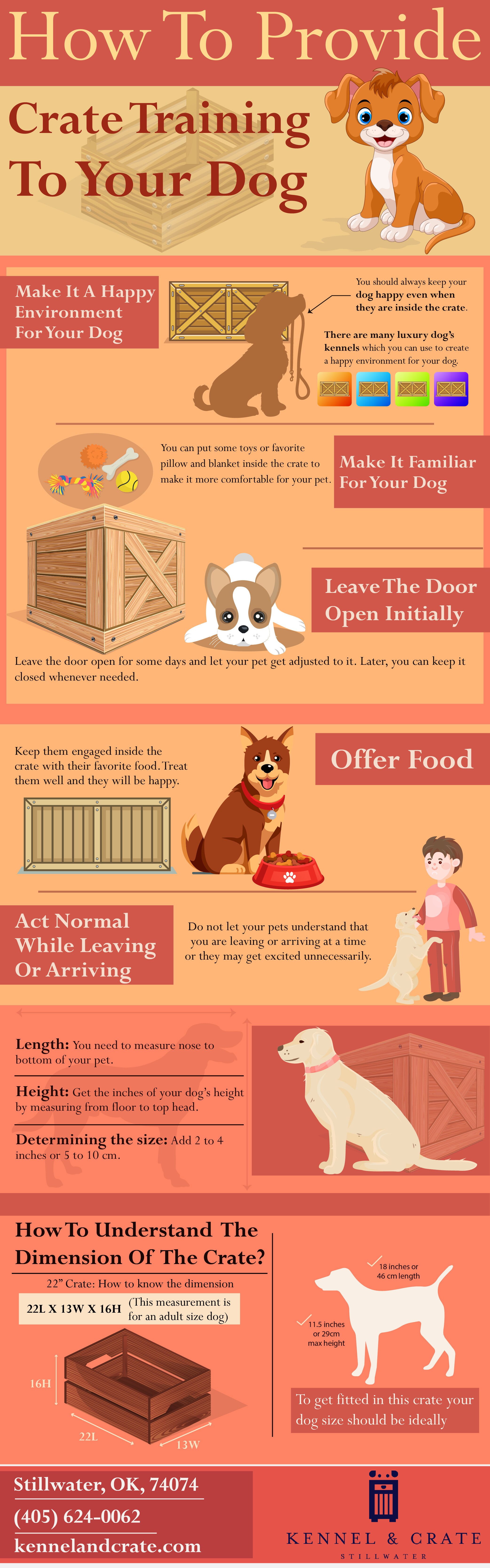 Kennel & crate.jpg